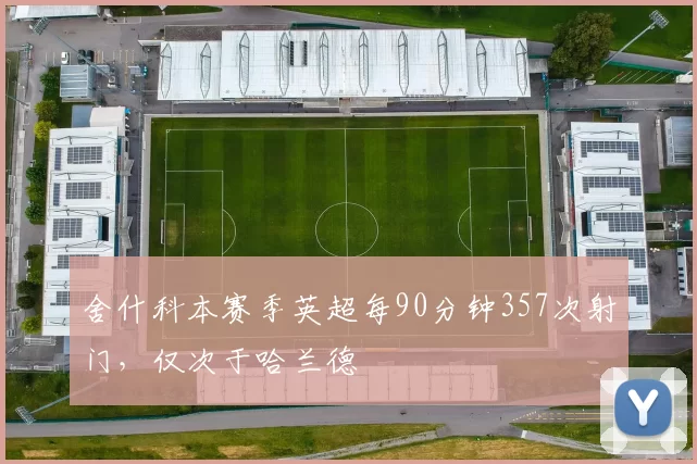 舍什科本赛季英超每90分钟357次射门，仅次于哈兰德